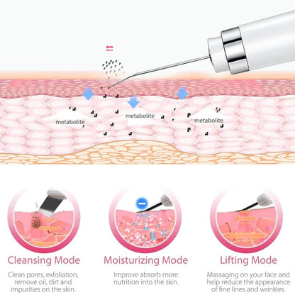 Ultrasonic Skin Scrubber